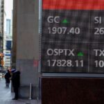 TSX futures rise, Fed Chair Powell’s speech anticipated