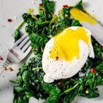 Nearly 1 in 3 US Adults Are Iron Deficient: Healthy Tips to Boost Your Iron Intake